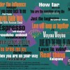 KOOL ISLAND FOR ZIPPIE - VARIOUS ARTISTS - ���������