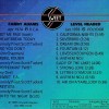 SWEET - SWEET FANNY ADAMS / LEVEL HEADED - ���������