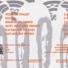 LIED DES TEUFELS - LIED DES TEUFELS - 