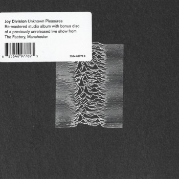 JOY DIVISION - UNKNOWN PLEASURES (collector's edition) (digipak) - ���������